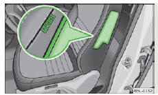 Fig. 125 Emplacement des airbags latéraux dans le siège du conducteur