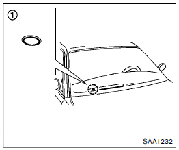 Systeme d'e clairage automatique (si le vehicule en est e quipe )